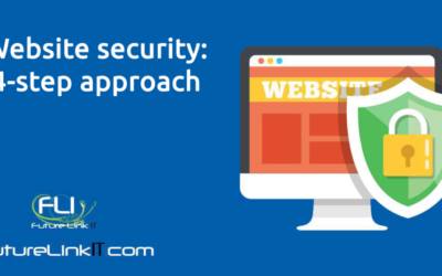 4-Step Approach to Website Security