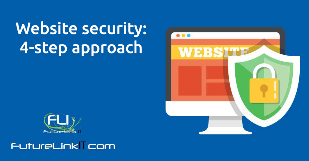 4-Step Approach to Website Security