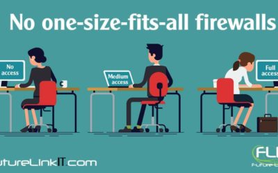 Firewalls aren’t “one size fits all”: Keep your team happy and network safe by tailoring user profiles.